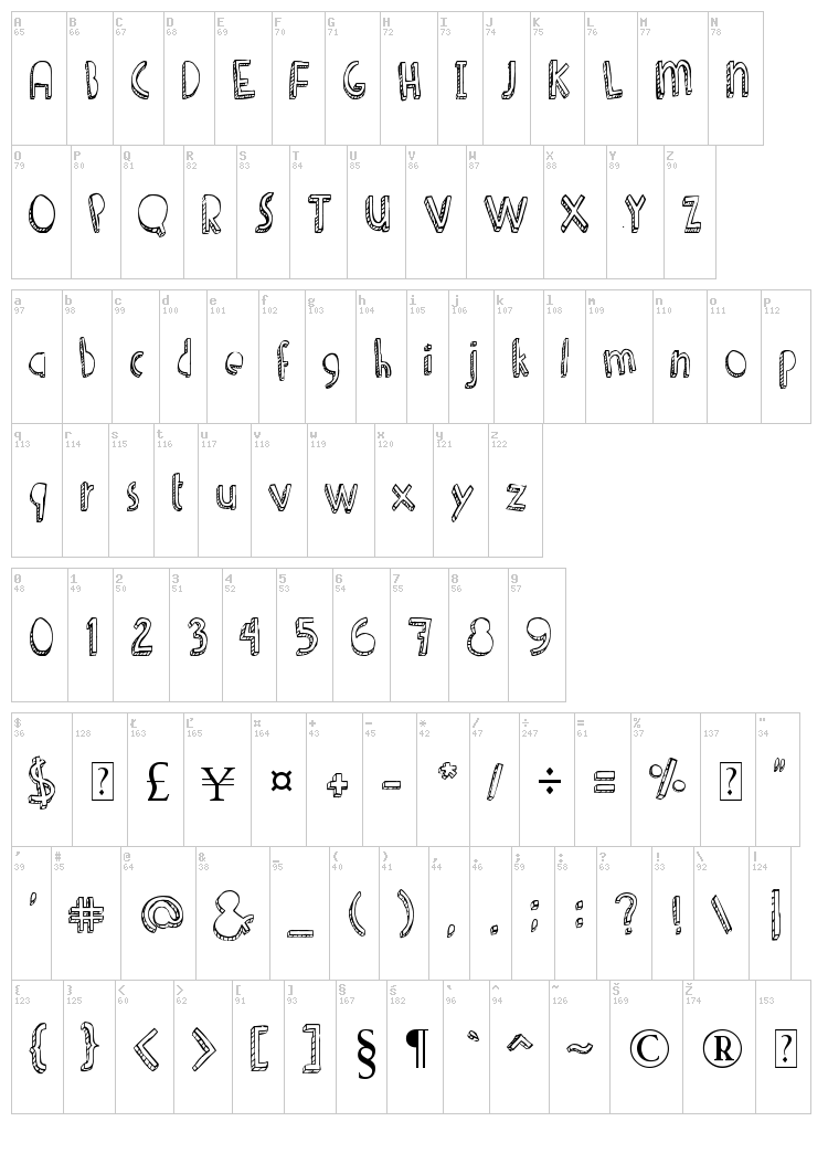 Denne Shuffle font map